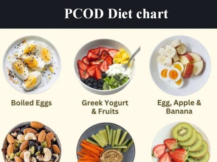 Pcod diet chart